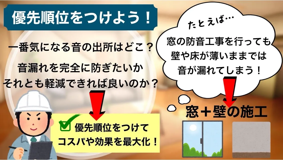 防音工事を選ぶ際の優先順位の付け方